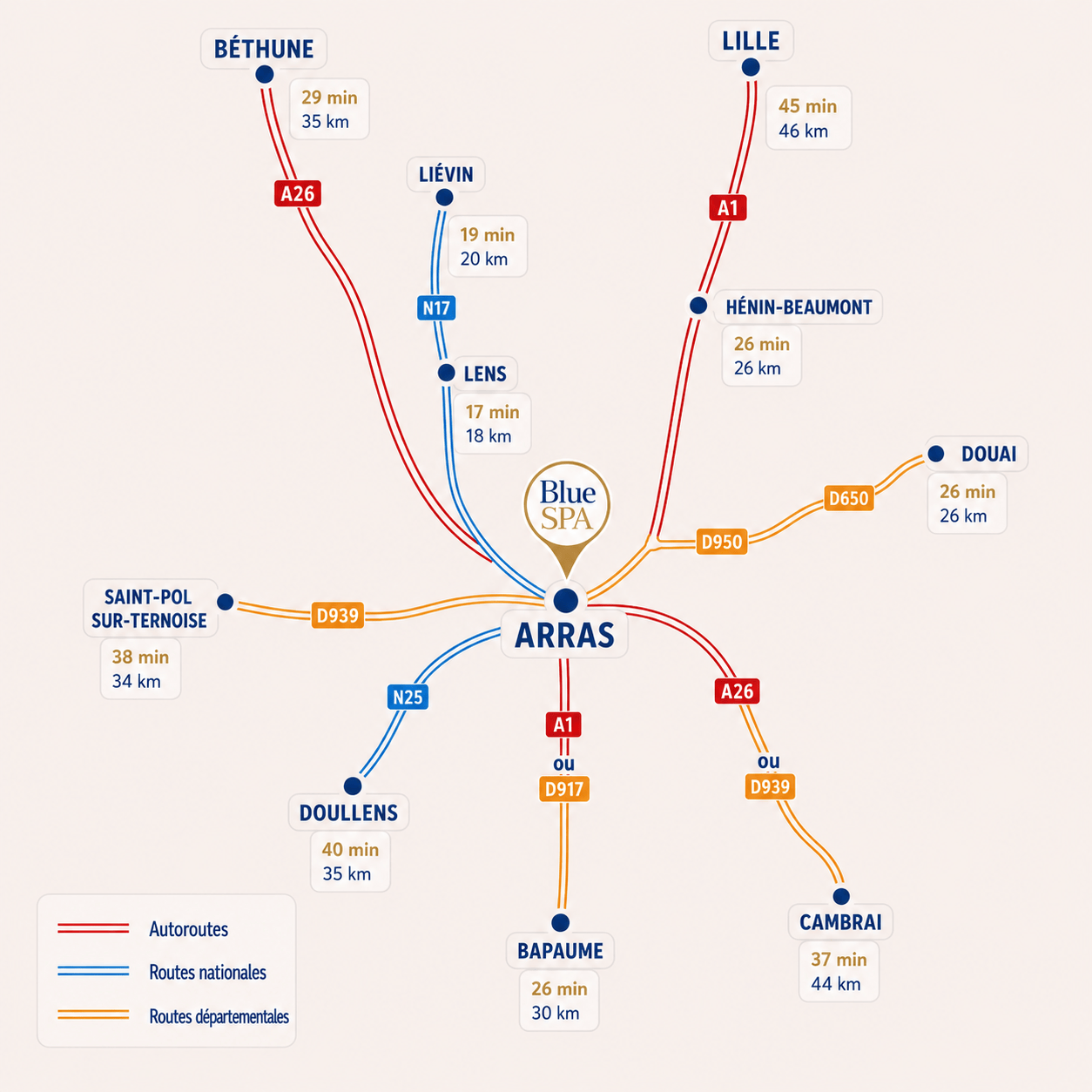 Plan d'accès Blue SPA Arras depuis Lens, Douai, Béthune, Bapaume, Cambrai et Amiens par les autoroutes A1 et A26